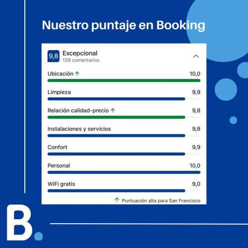 San Francisco House | Aire Libre Descanso