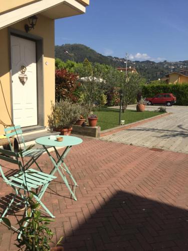 Piano di Conca Bed & Breakfast | B & B Da Ferro