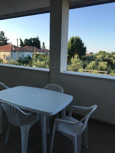 Rocca San Giovanni Bed & Breakfast | B&B Tra gli ulivi