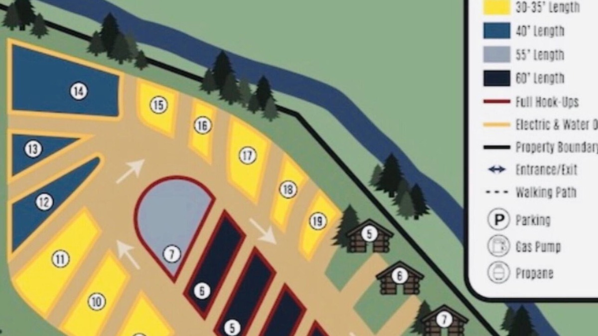 Conner RV Rental | CAMP SULA - RV SITE # 8