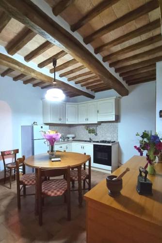 Castel Viscardo Apartment | Casa vacanze “La casetta di Anna”