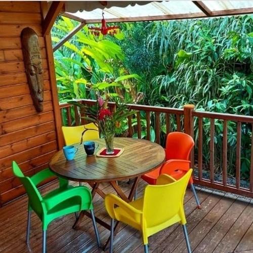 Baie-Mahault Ski Chalet | Chalet Fetay