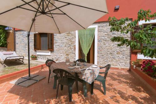 Marina di Casal Velino Apartment | Costiera del Cilento Apartments