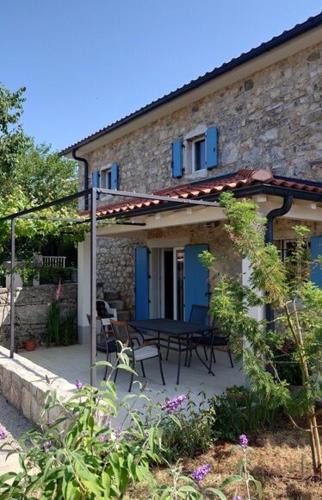 Skrbcici House | House Maja
