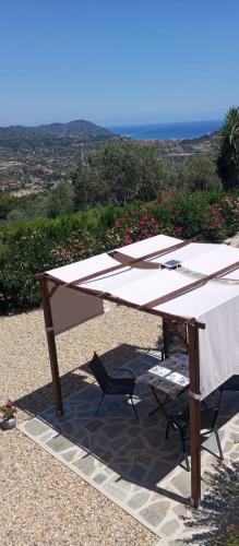 Poggi House | La casa di Giada, appartamento in villetta con aria condizionata, wi-fi e parcheggio gratuito