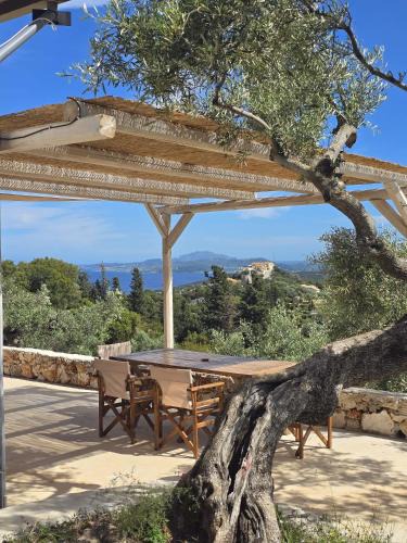 Korithi House | Lagom Retreat - ASKOS