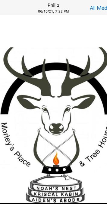 Pirmed Bed & Breakfast | Morley’s Place Planters Club