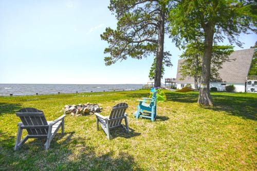 Albemarle Sound House | Tiny House with Big Views Cabin in Shiloh!