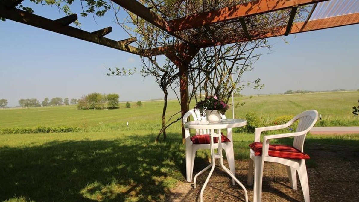 Garding Apartment | Vacation apartment Leuchtturm - Holiday apartments Grohmann