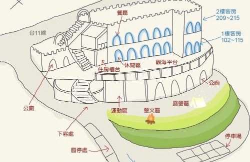 Fengbin Resort | 太平洋渡假村