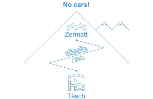 Zermatt Apartment | Apartment Rütschi-9 by Interhome