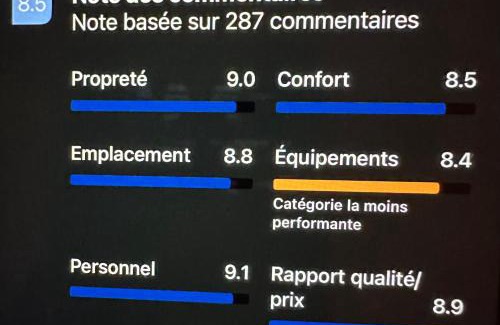 Verdun Apartment | Aux Lofts de VERDUN