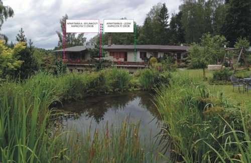Sternberk Cabin | Bydlinská zahrádka Těšíkov