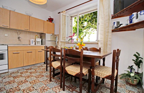 Zrnovo House | Green Garden House