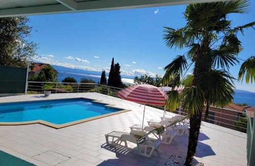 Ika House | House Pool