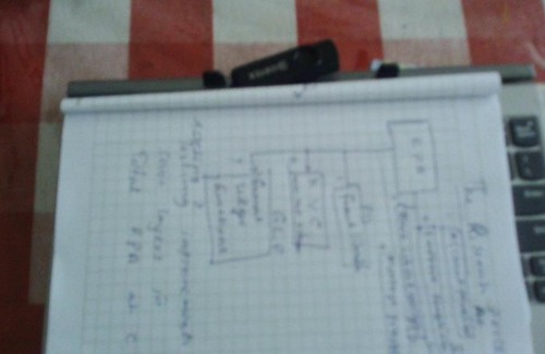 Maspotha Villa | Kurunegala Homestay lovely atmo