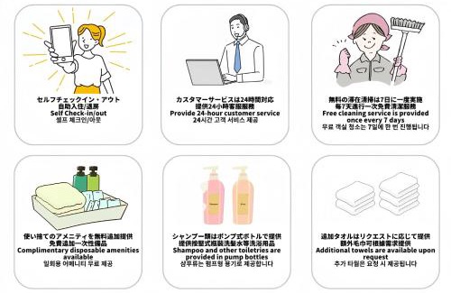 Shikitsuhigashi Apartment | Ocean 今宮戎駅前