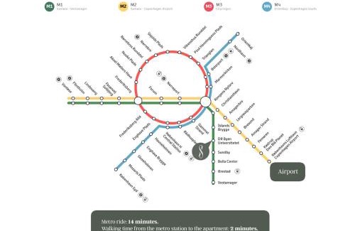 Amager Apartment | Sanders Charm - Chic 2-Bdr Apt with Shared Garden