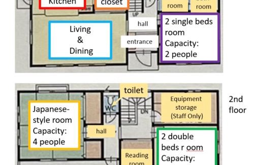 Matsumoto Villa | Villa松本桜橋