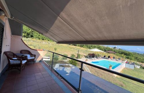 Bribir Villa | Villa Desideria