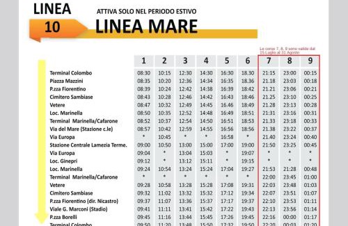 Lamezia Terme Apartment | Villaggio La Bahia