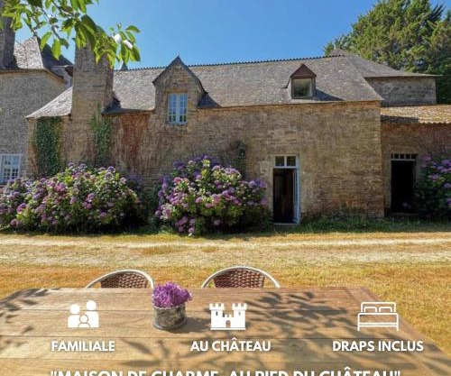 A l'ombre du château, Dépendance de caractère