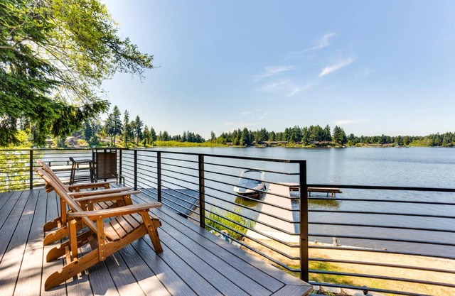 Gorgeous Long Lake Home with Dock, Kayak, SUP and More