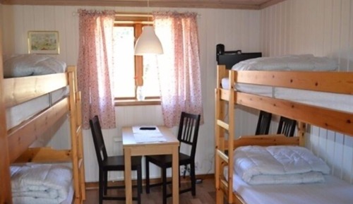 Basic Quadruple Room (bunk beds)