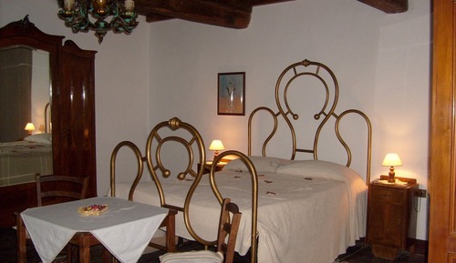 Basic Room, 1 Double Bed, Shared Bathroom, Mezzanine