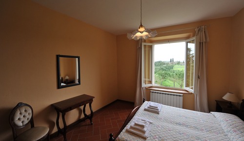 Apartment, 2 Bedrooms PICCIONAIA