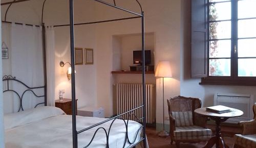 Double Room with View