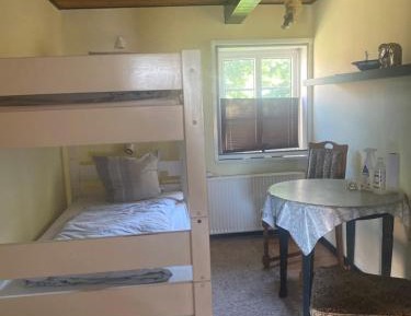 Budget Twin Room