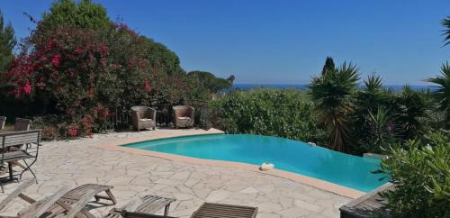 Double Room with Sea View