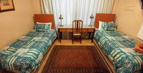 Budget Twin Room